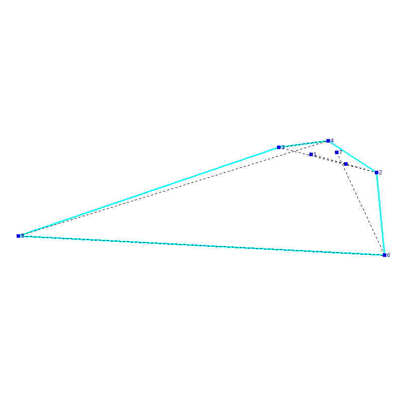 Flugauswertung